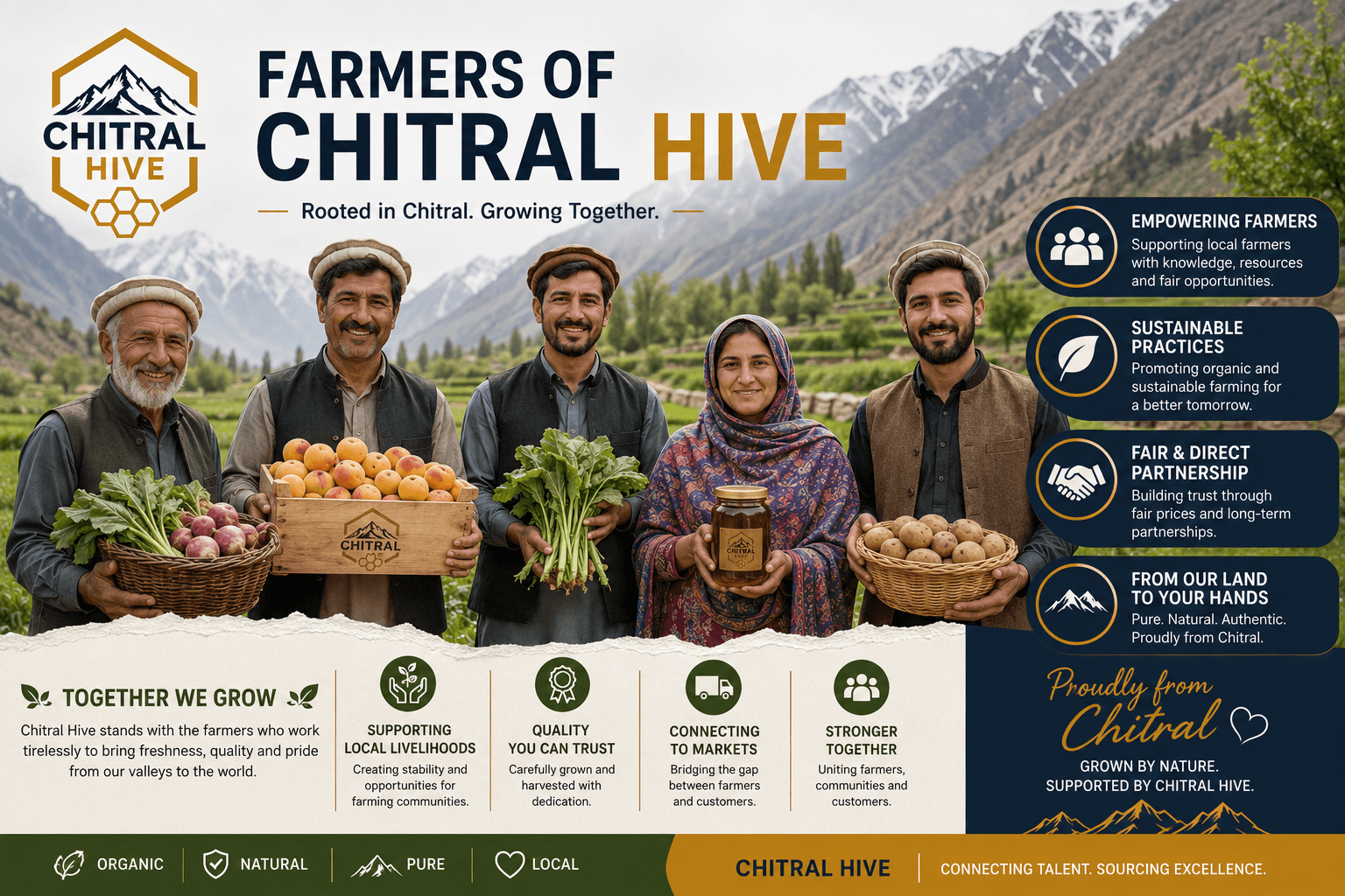 Local Chitrali farmers we partner with