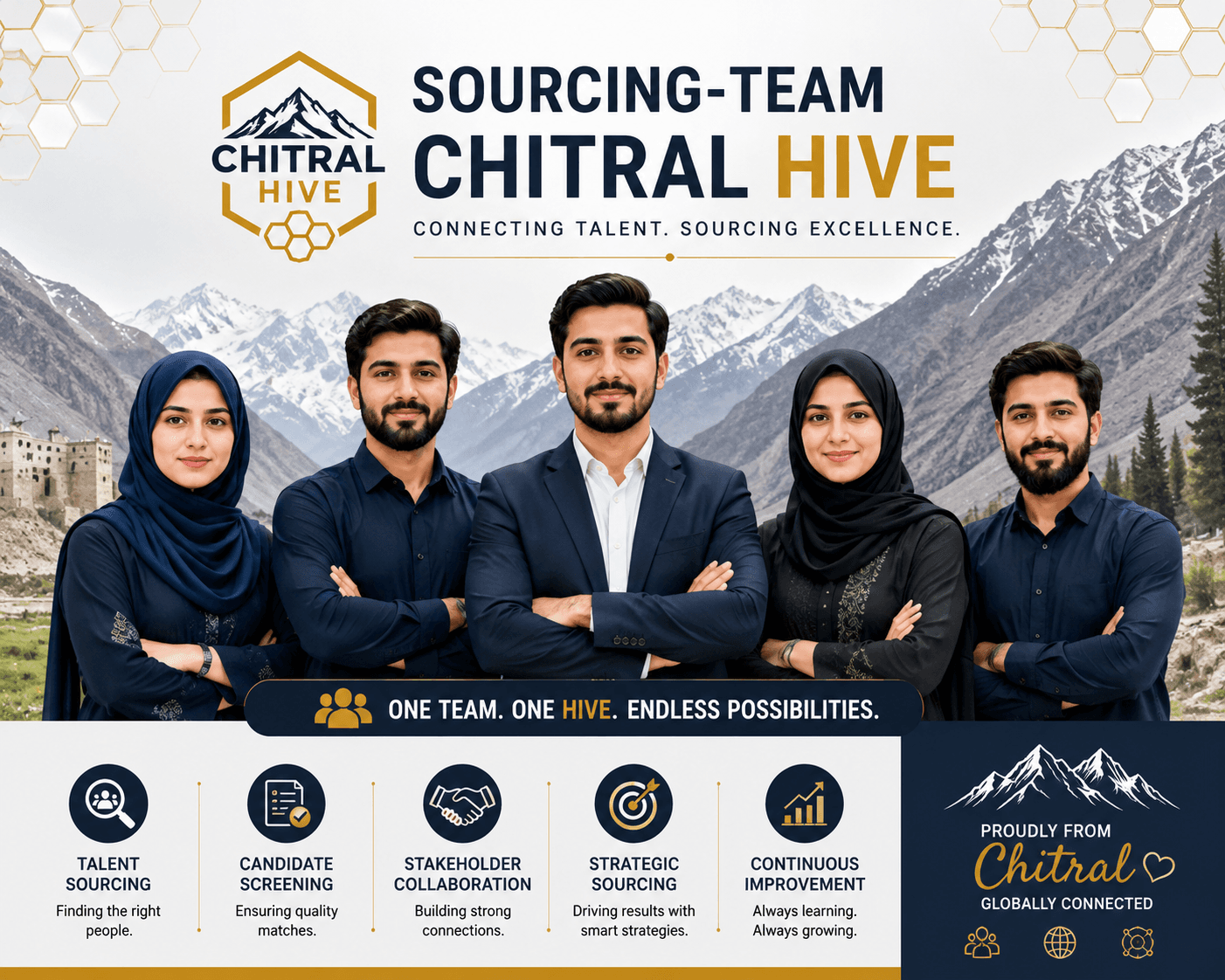 Chitral Hive sourcing team in the valley